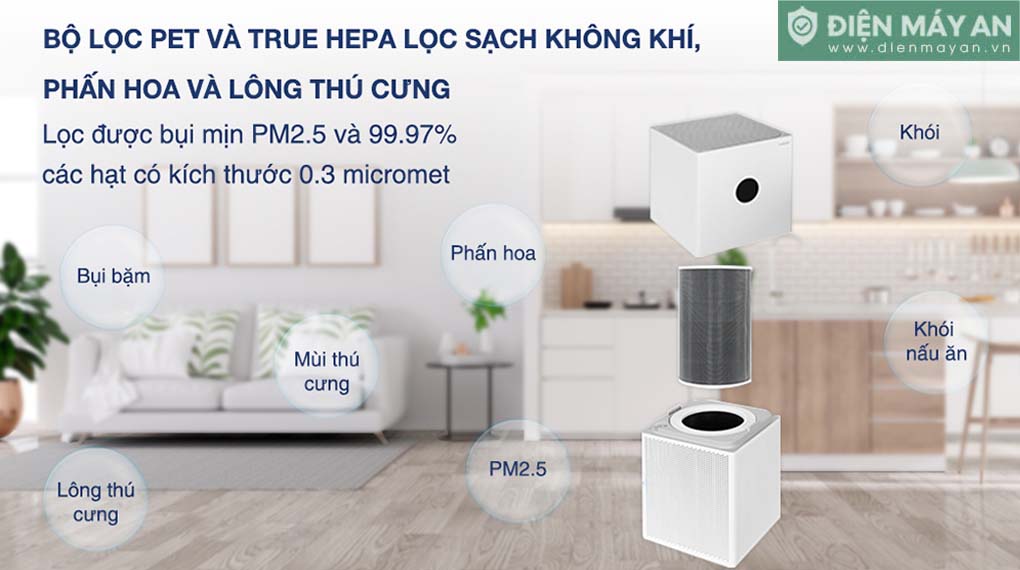 Máy Lọc Không Khí Xiaomi Mi Air Purifier 4 Lite AC-M17-SC